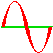 Curve drawing 2D Plot image